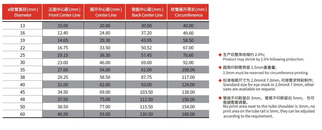 China Plastic Tube Clear HDPE Chemicals Packaging